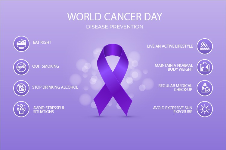 WORLD CANCER DAY | NEOGEN HOME HEALTH